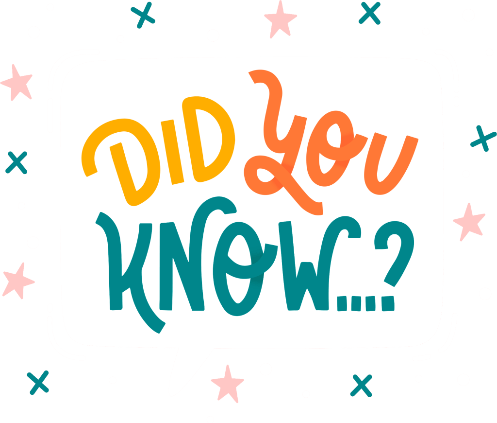 Printsypod 51 did you know